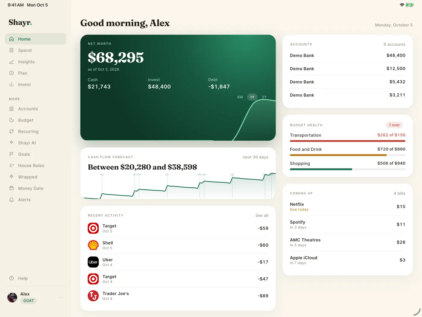 The Shayr Home screen on iPad. A sidebar lists Home, Spend, Insights and Plan. The main area shows net worth with a one year chart, a cash flow forecast, recent activity, budget health and bills coming up.